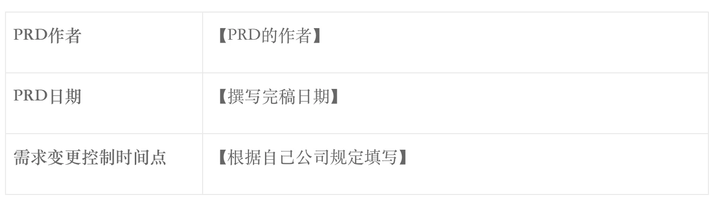 最全的B端产品PRD规范（上）
