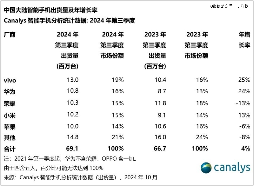 百度要做AI版富士康？