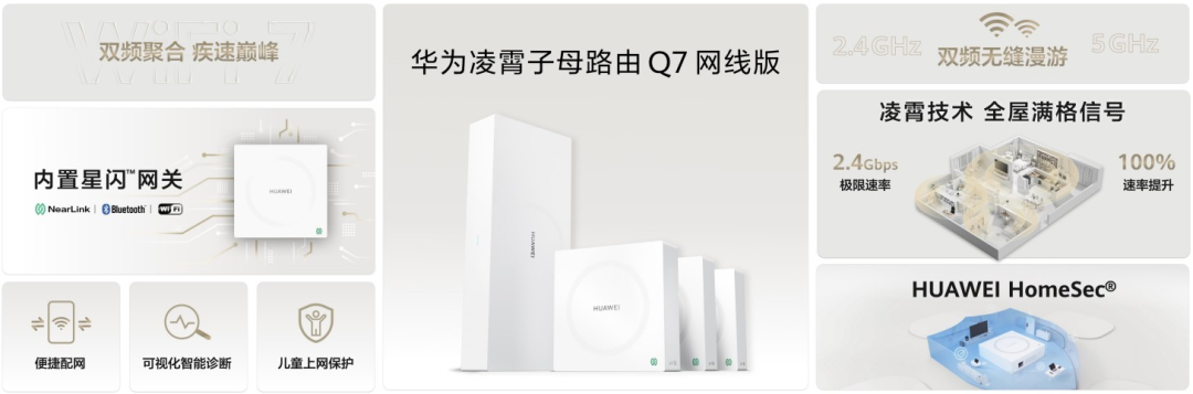 星闪与Wi-Fi 7一相逢，便点亮智家无数