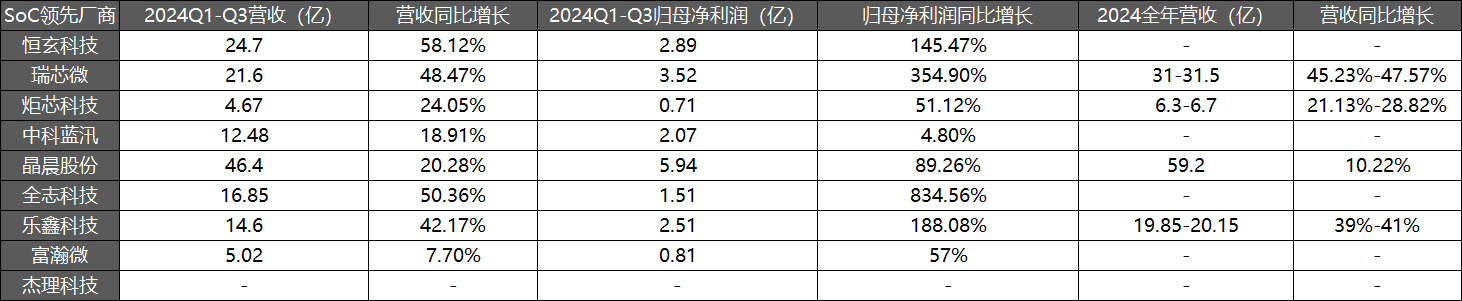 DeepSeek引发AI+变革浪潮