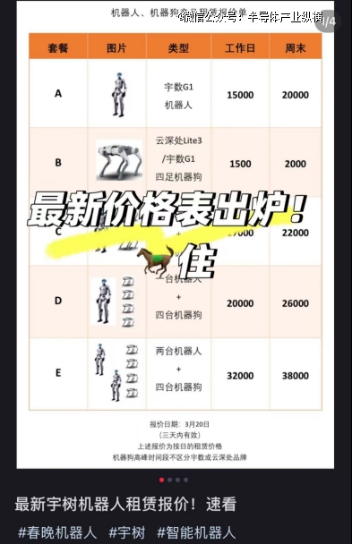 人形机器人，站上新风口