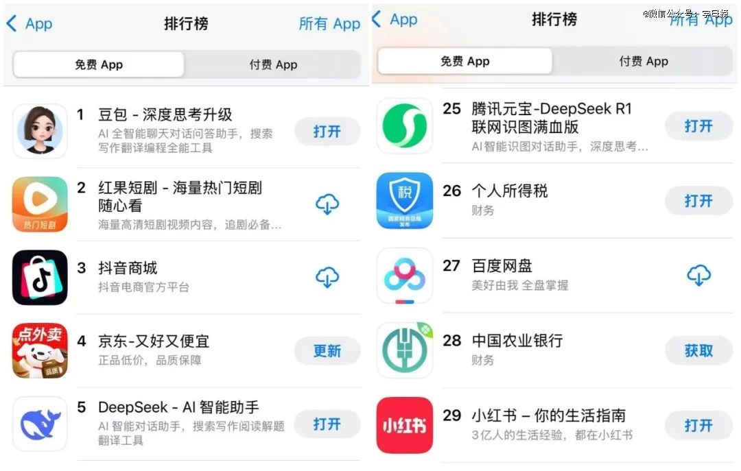 DeepSeek爆火100天