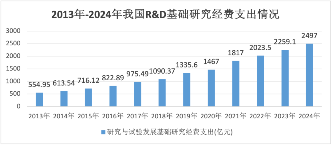 你眼中的新产品，竟都是科技缝合怪？