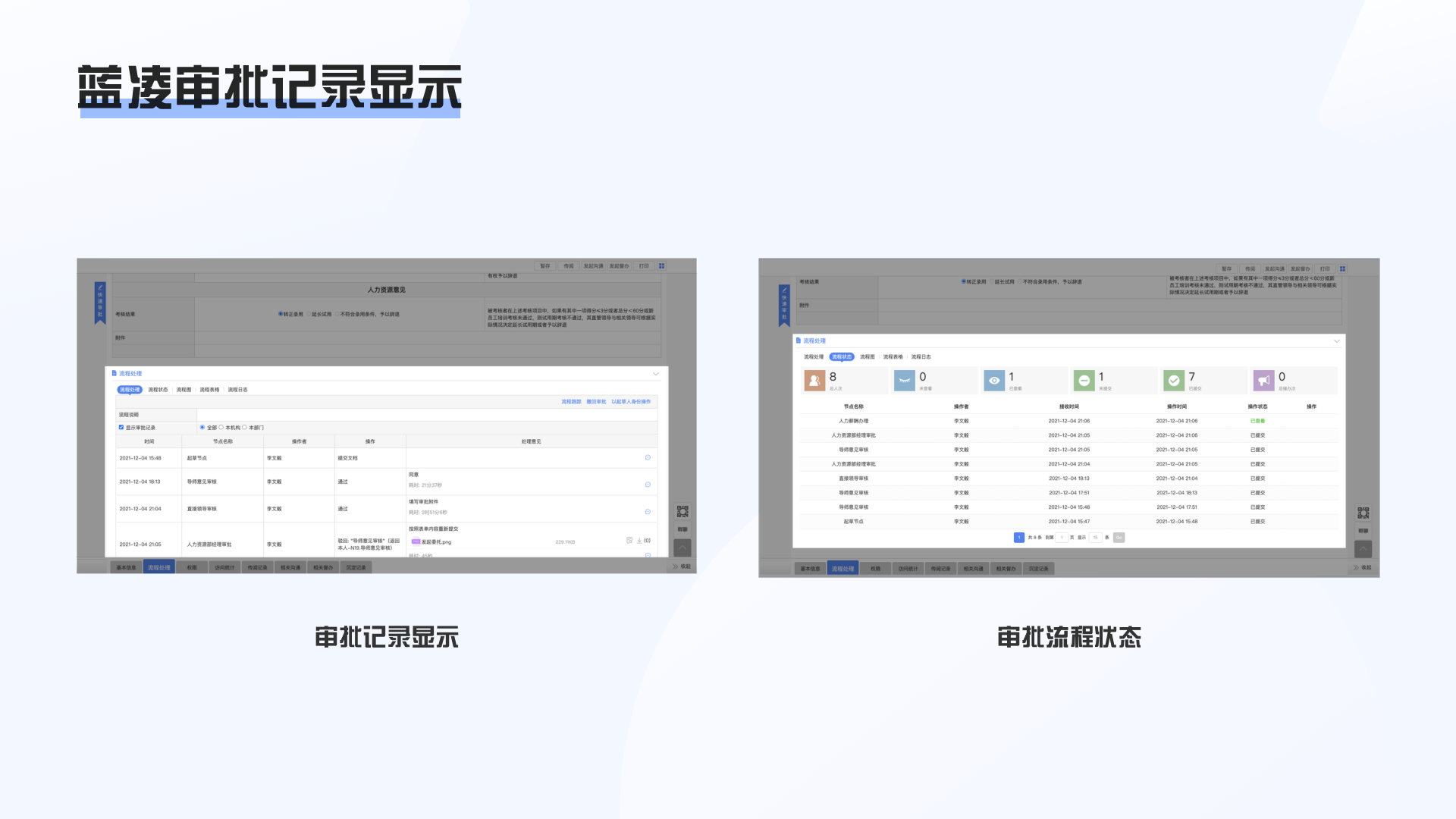 对比：蓝凌/泛微审批流程竞品分析