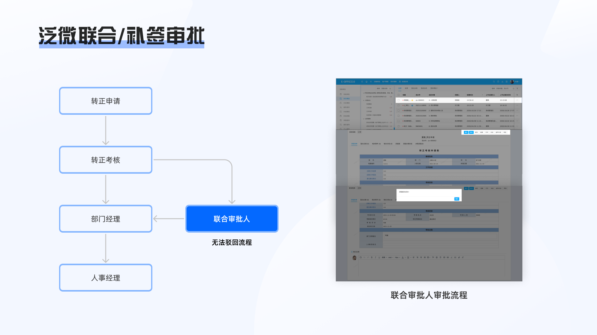 对比：蓝凌/泛微审批流程竞品分析