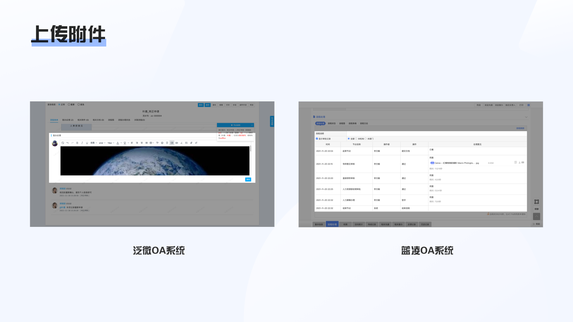 对比：蓝凌/泛微审批流程竞品分析