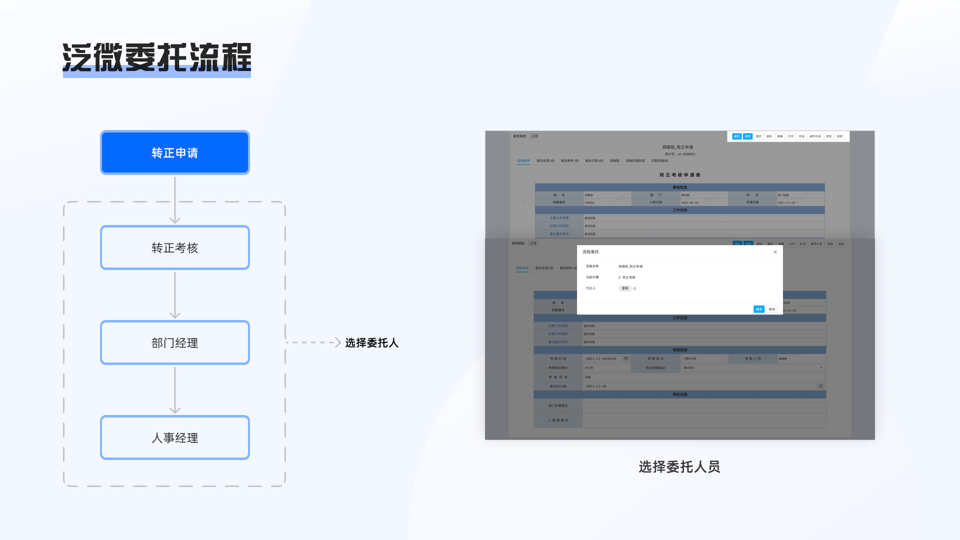 对比：蓝凌/泛微审批流程竞品分析