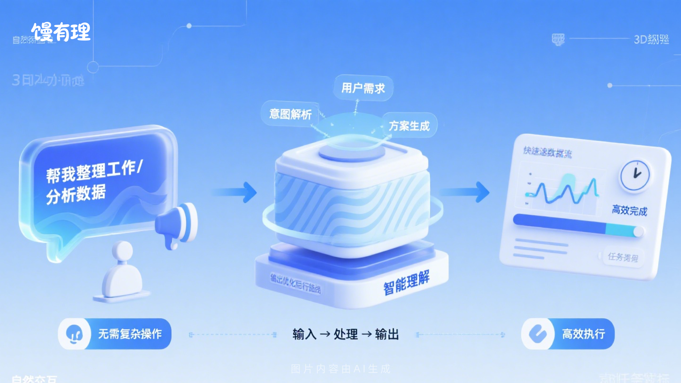8000字讲解MCP与Function Call、Agent的关系