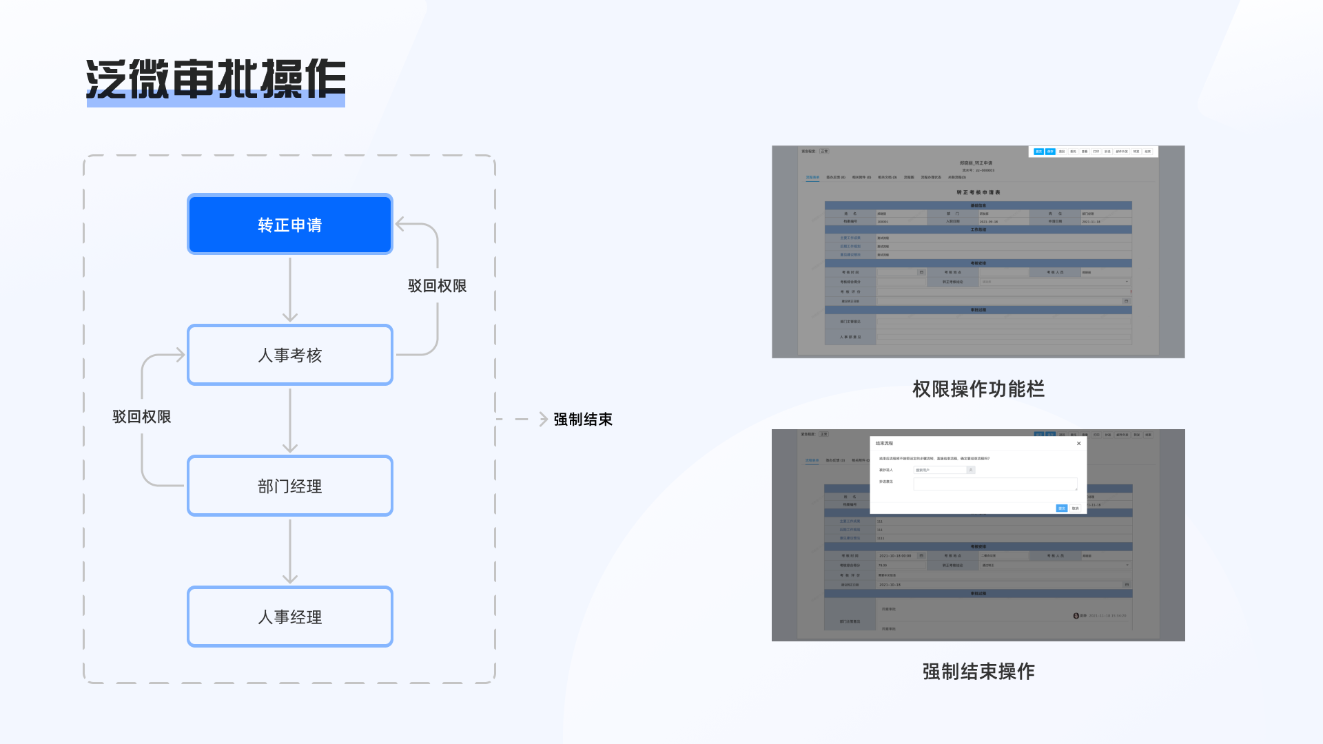 对比：蓝凌/泛微审批流程竞品分析