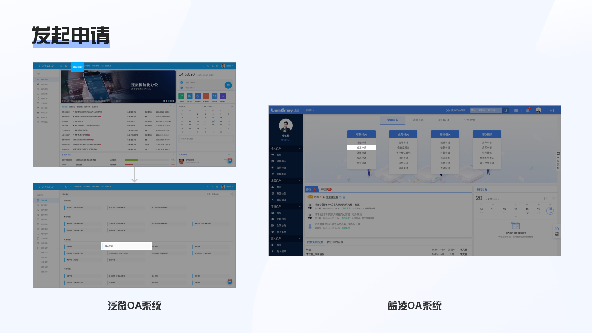 对比：蓝凌/泛微审批流程竞品分析