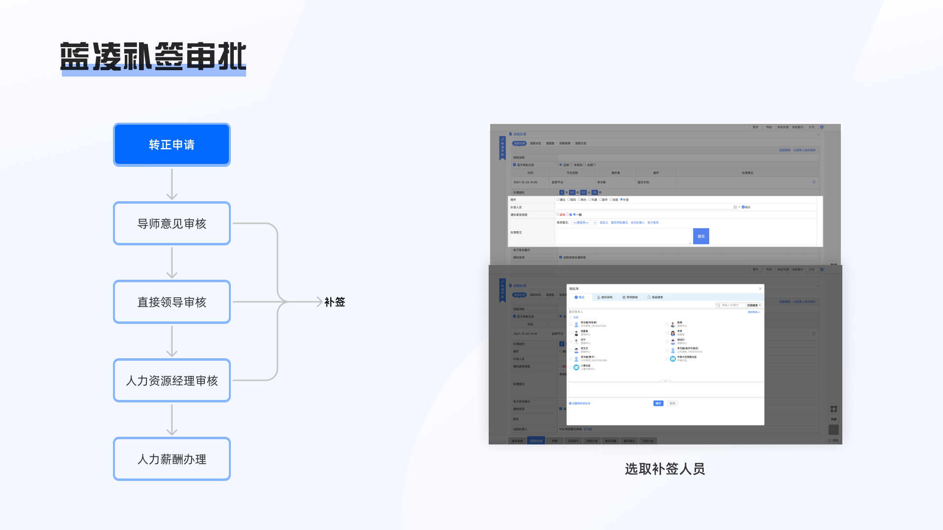 对比：蓝凌/泛微审批流程竞品分析