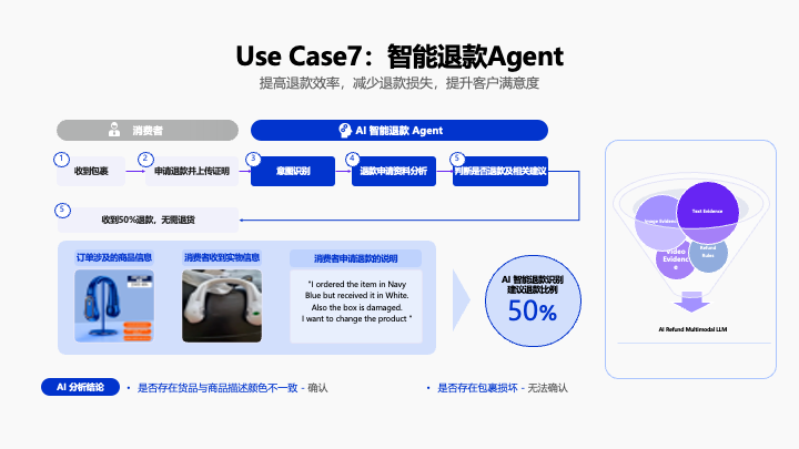 大厂「AI」智能体，等待 DeepSeek 时刻